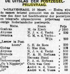 Bericht De Telegraaf, 29/3/1921
<br/>
Delpher.nl, onbekend